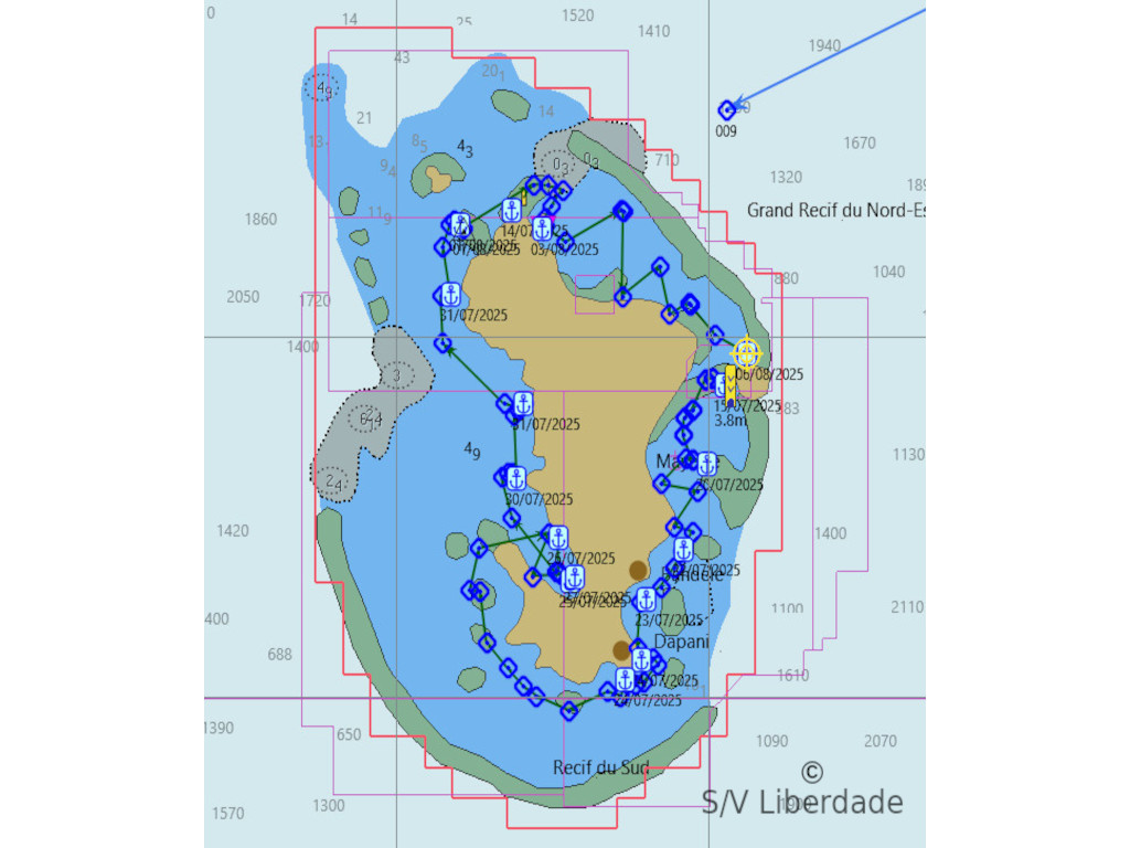 Tour du lagon Maoré