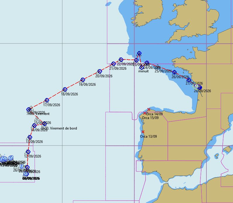 Route retour